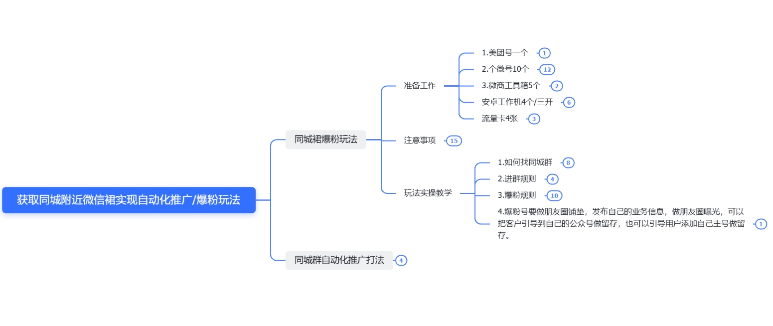 如何获取同城附近微信群及小区业主微信群，实现自动化推广_爆粉玩法【教学课程+自动脚本】-911引流教学网
