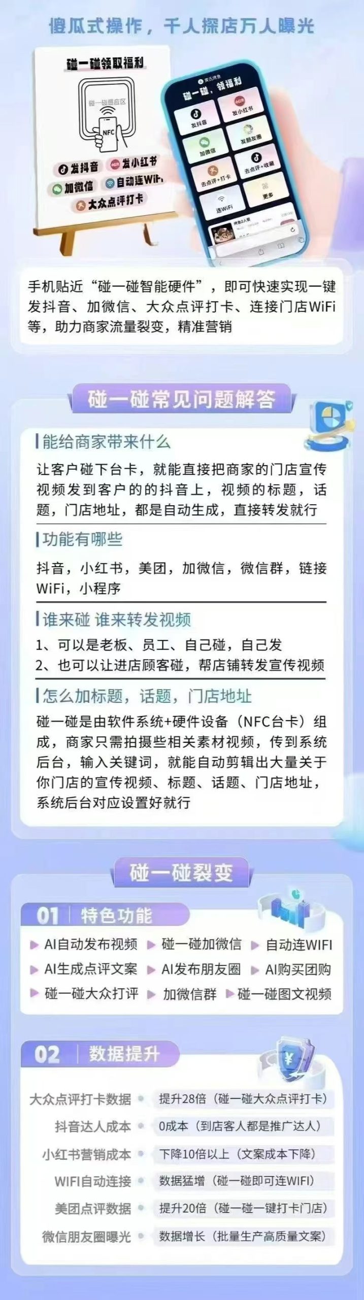 NFC碰一碰卡片【商家获客必备神器】年VIP商家账号-911引流教学网 NFC碰一碰卡片【商家获客必备神器】年VIP商家账号-911引流教学网