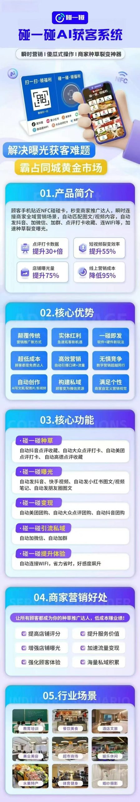 NFC碰一碰卡片【商家获客必备神器】年VIP商家账号-911引流教学网 NFC碰一碰卡片【商家获客必备神器】年VIP商家账号-911引流教学网
